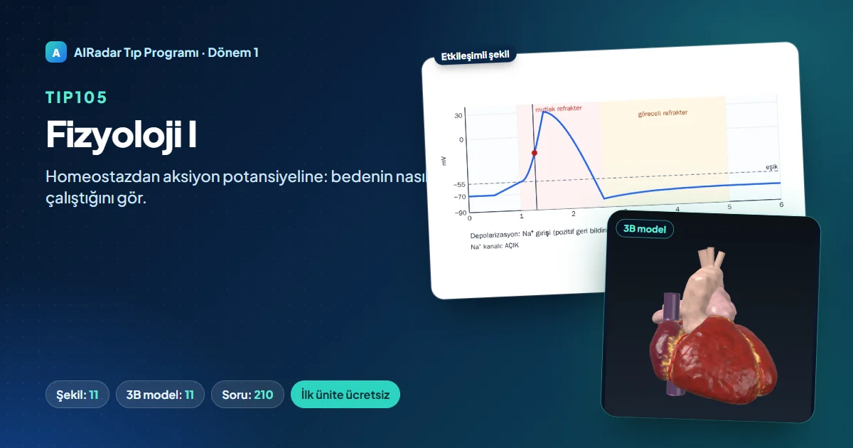 TIP105 Physiology I