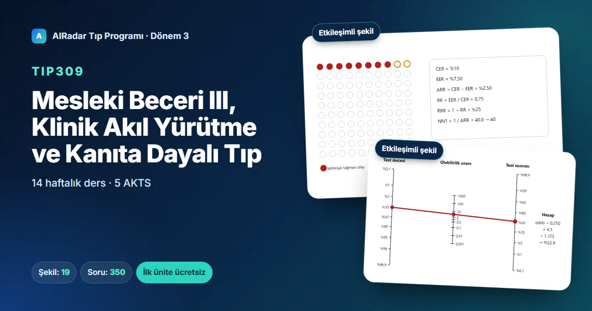 TIP309 Clinical Skills III, Clinical Reasoning and Evidence-Based Medicine