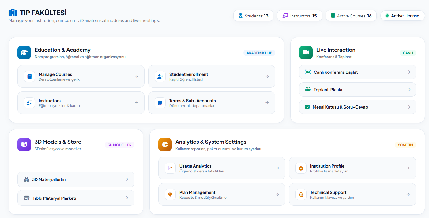 AIRadar Medical Faculty Dashboard